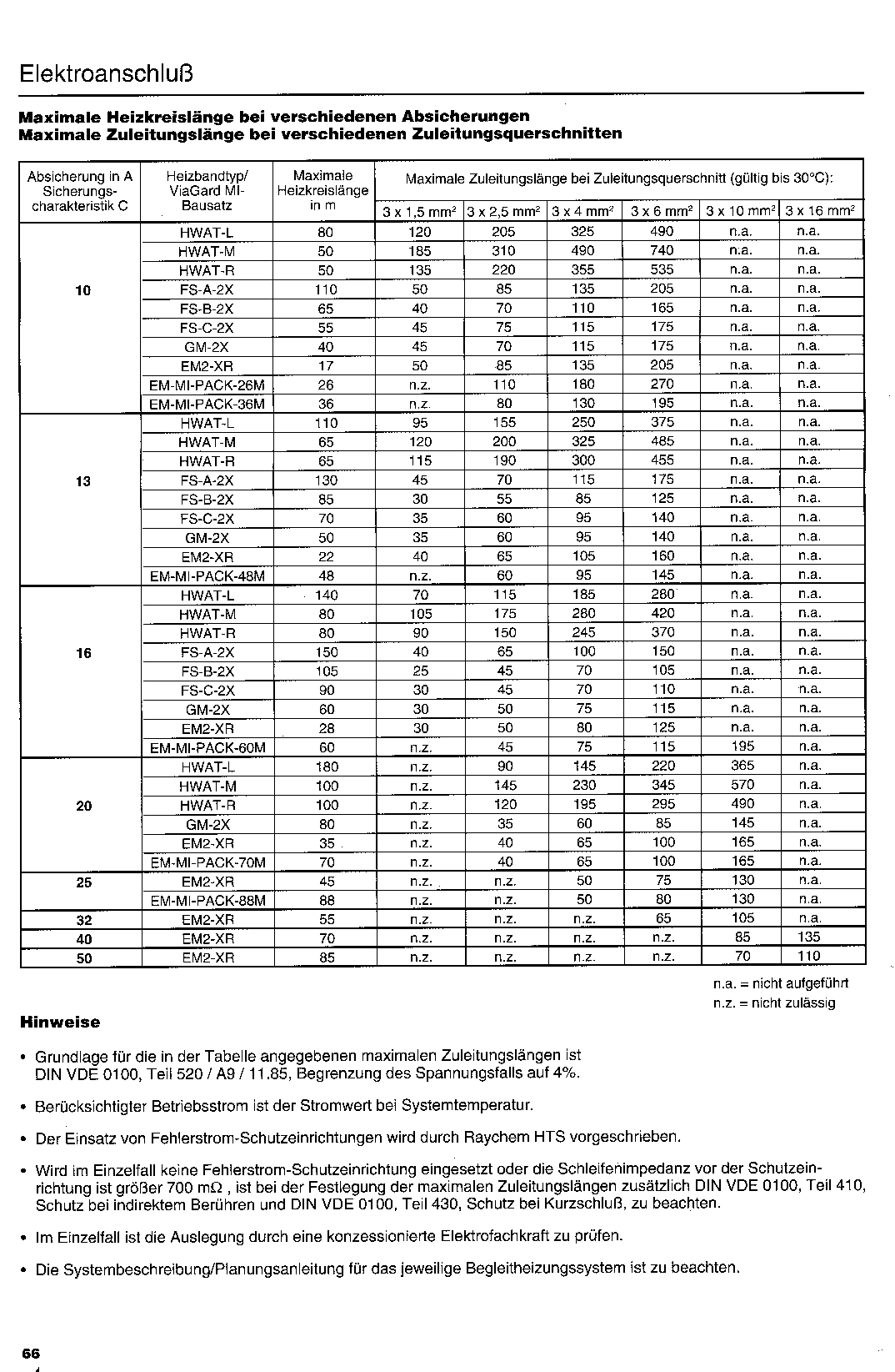 Dachrinne,
        beheizen, Dachrinnenheizung, Dachrinnenheizungen,
        Dachrinnenbeheizung, Dachrinnenheizband,
        Dachrinnenbegleitheizung, Dachrinnen, Dachrinnenbegleitheizband,
        Dachrinnenbegleitheizkabel, Regenrinnen, Regenrinnenheizung,
        Regenrinnenbeheizung, Regenrinnenheizung, Regenrinnenheizband,
        Regenrinnenheizkabel,
        Regenrinnenbegleitheizung,Regenrinnenbegleitheizband